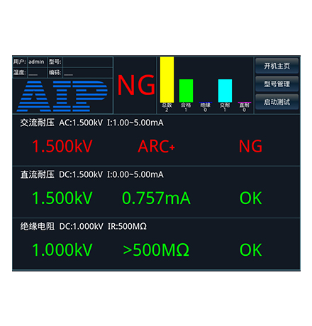 電機搭線垂線測試系統(tǒng)