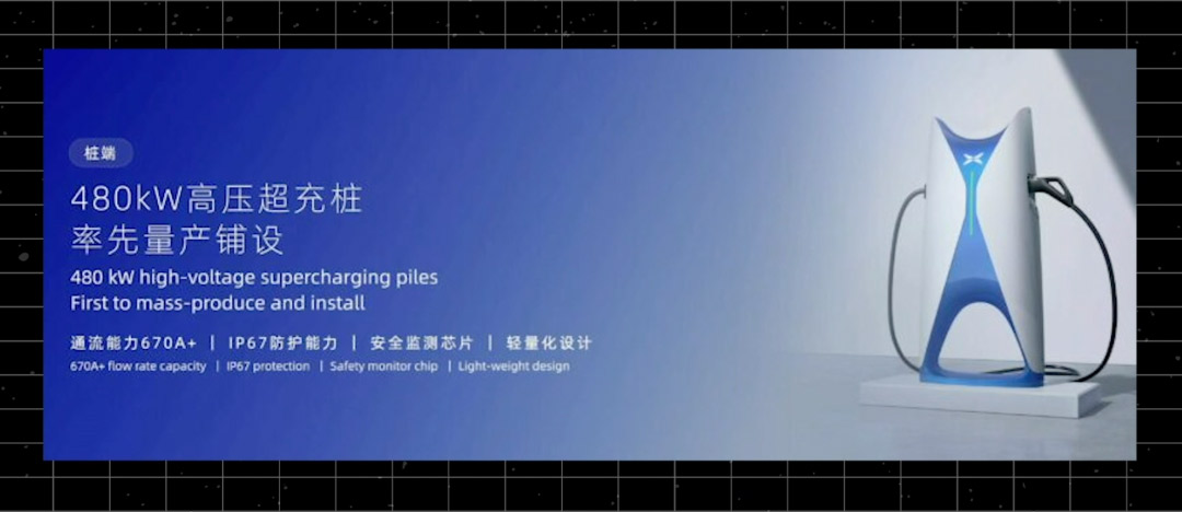電動(dòng)汽車為什么要上800V？-艾普智能.jpg
