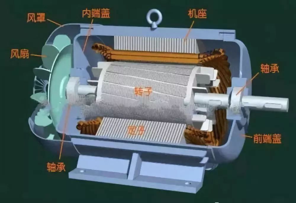 電動汽車電機與工業電機的區別—艾普智能.jpg