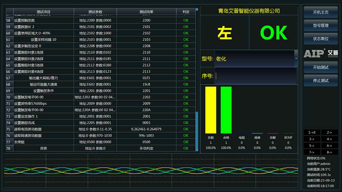 伺服電機加載測試系統(tǒng)—AIP艾普