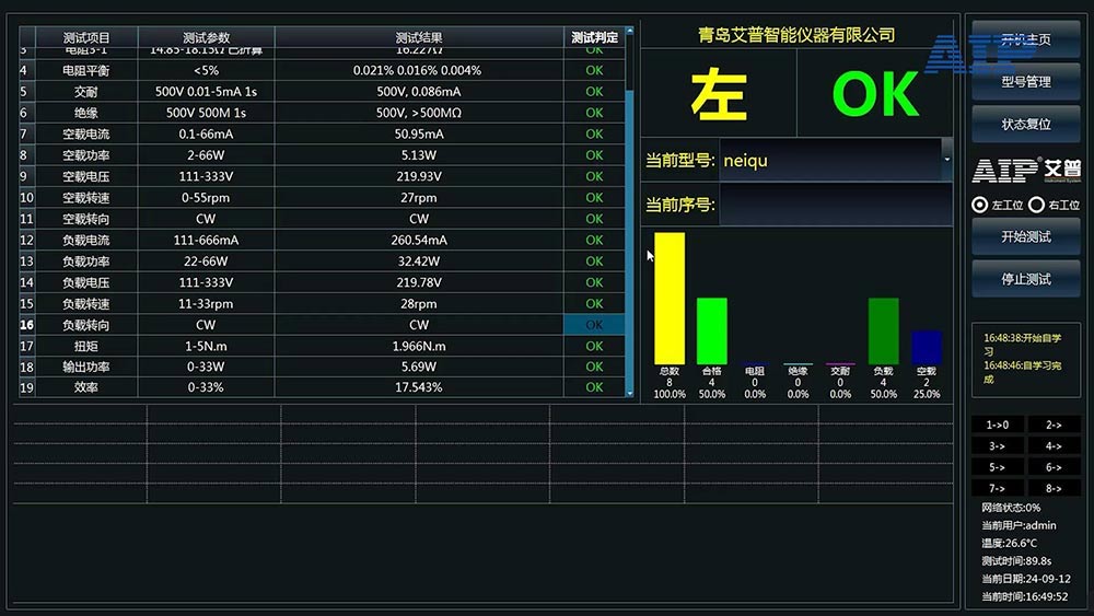機(jī)器人關(guān)節(jié)電機(jī)測(cè)試步驟詳解—AIP艾普