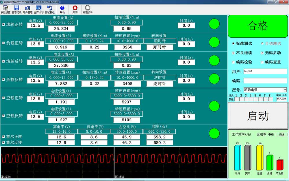 農(nóng)業(yè)機(jī)器人電機(jī)測(cè)試方法—AIP艾普