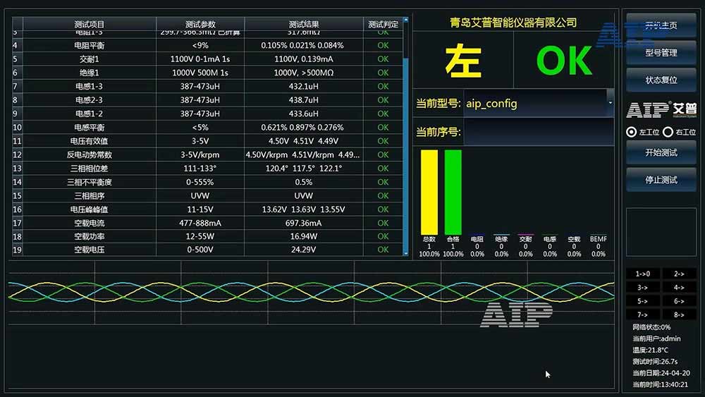 農(nóng)業(yè)機(jī)器人電機(jī)測(cè)試方法—AIP艾普