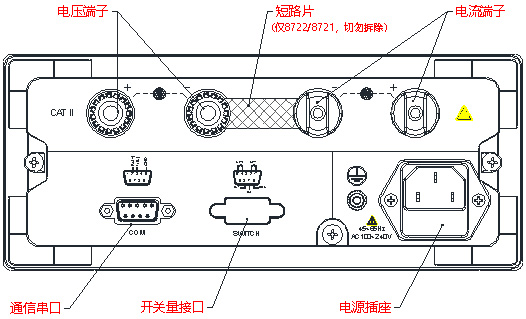 AIP8721P交直流功率測量儀—AIP艾普