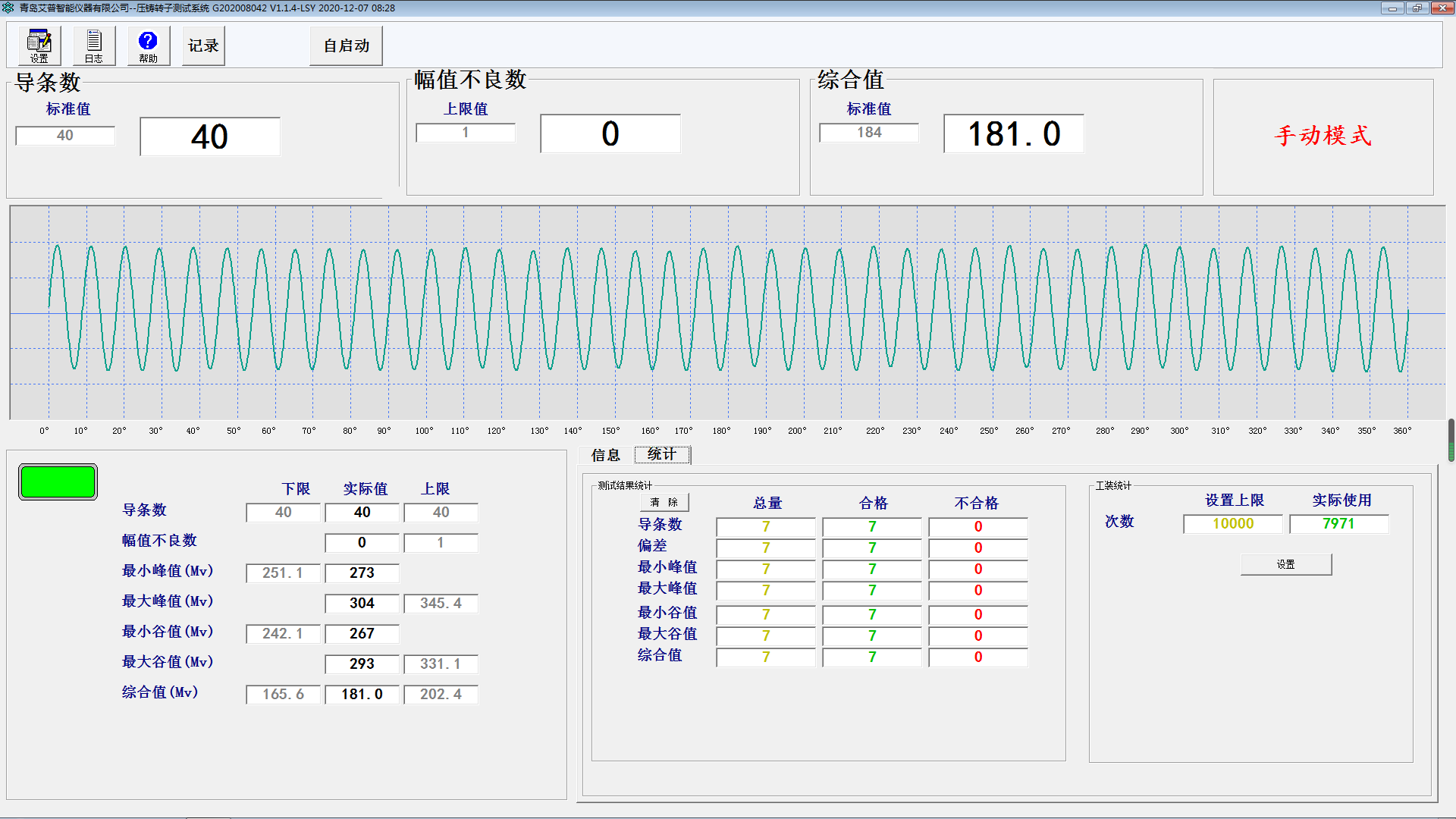 電機轉子斷條測試方法—AIP艾普